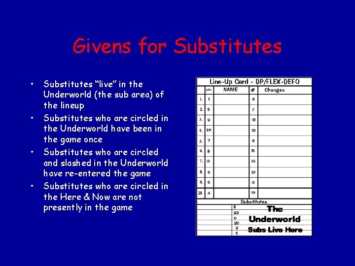 Givens for Substitutes • • Substitutes “live” in the Underworld (the sub area) of