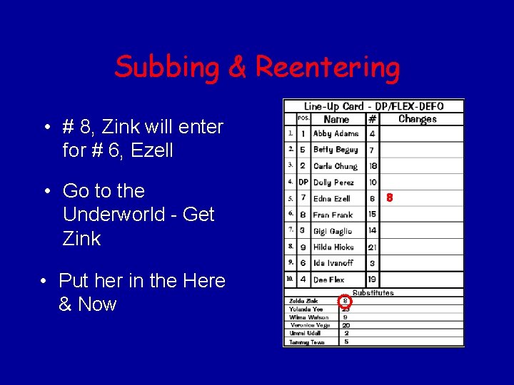 Subbing & Reentering • # 8, Zink will enter for # 6, Ezell •