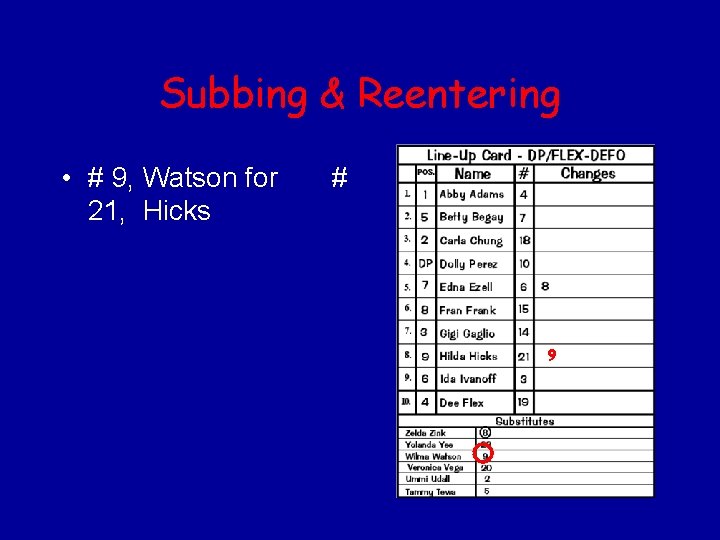 Subbing & Reentering • # 9, Watson for 21, Hicks # 9 