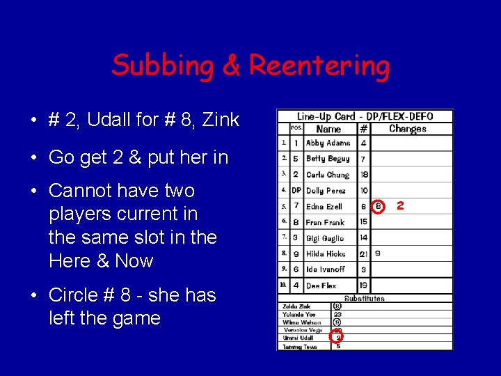 Subbing & Reentering • # 2, Udall for # 8, Zink • Go get