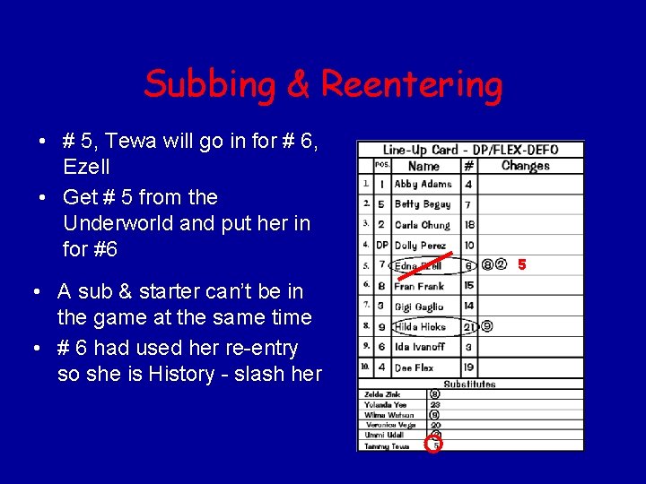 Subbing & Reentering • # 5, Tewa will go in for # 6, Ezell