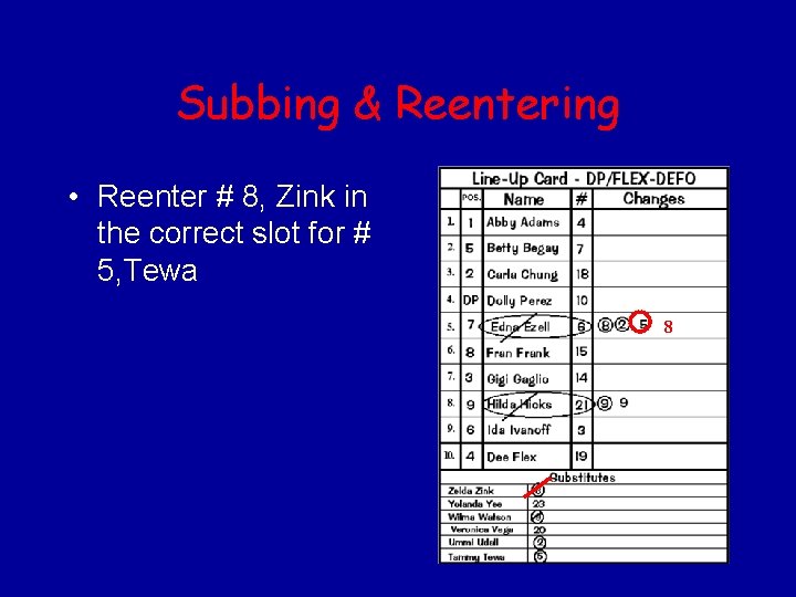 Subbing & Reentering • Reenter # 8, Zink in the correct slot for #