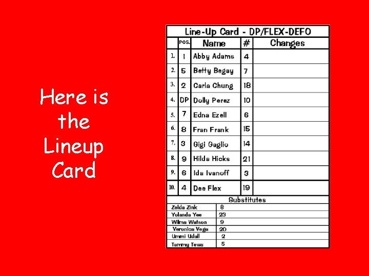 Here is the Lineup Card 