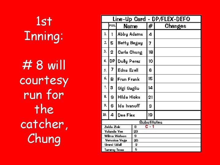 1 st Inning: # 8 will courtesy run for the catcher, Chung C-1 