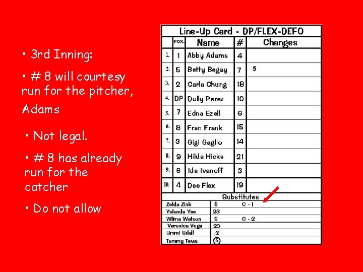  • 3 rd Inning: • # 8 will courtesy run for the pitcher,