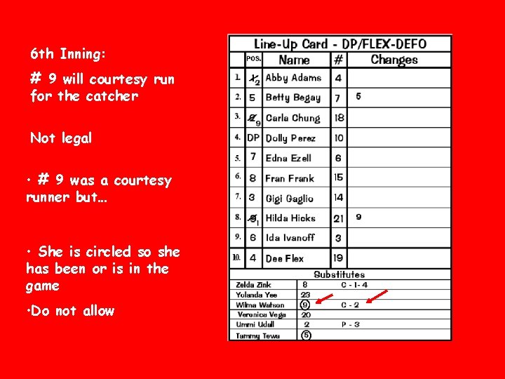 6 th Inning: # 9 will courtesy run for the catcher Not legal •