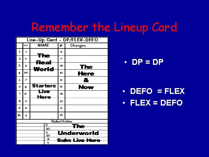 Remember the Lineup Card • DP = DP • DEFO = FLEX • FLEX