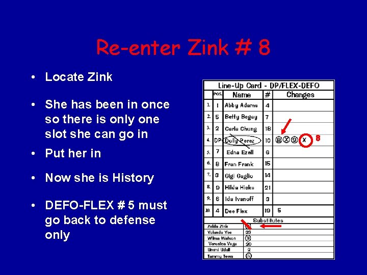 Re-enter Zink # 8 • Locate Zink • She has been in once so