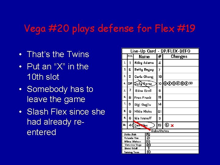 Vega #20 plays defense for Flex #19 • That’s the Twins • Put an