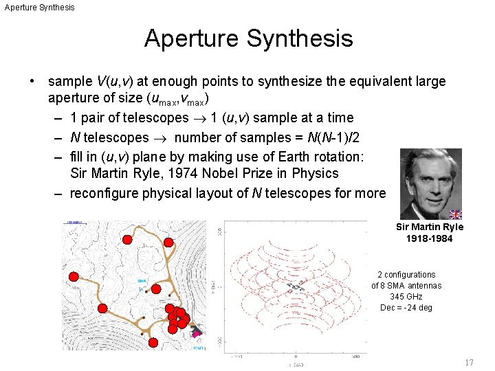 Aperture Synthesis • sample V(u, v) at enough points to synthesize the equivalent large