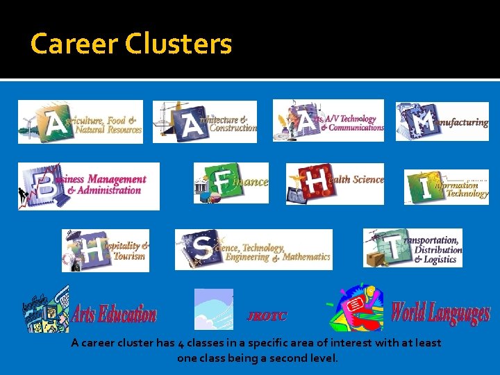 Career Clusters JROTC A career cluster has 4 classes in a specific area of