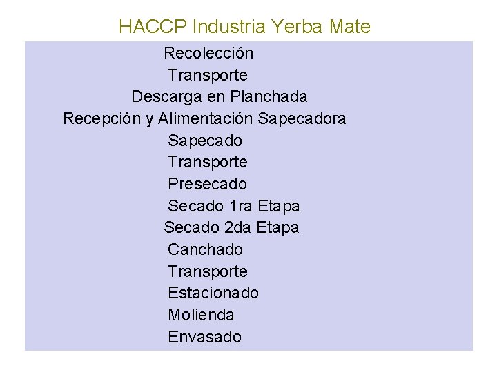 HACCP Industria Yerba Mate Recolección Transporte Descarga en Planchada Recepción y Alimentación Sapecadora Sapecado