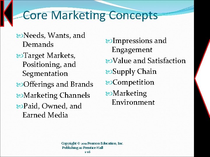 Core Marketing Concepts Needs, Wants, and Demands Target Markets, Positioning, and Segmentation Offerings and