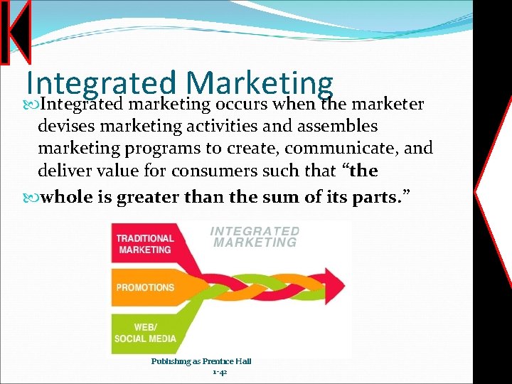 Integrated Marketing Integrated marketing occurs when the marketer devises marketing activities and assembles marketing