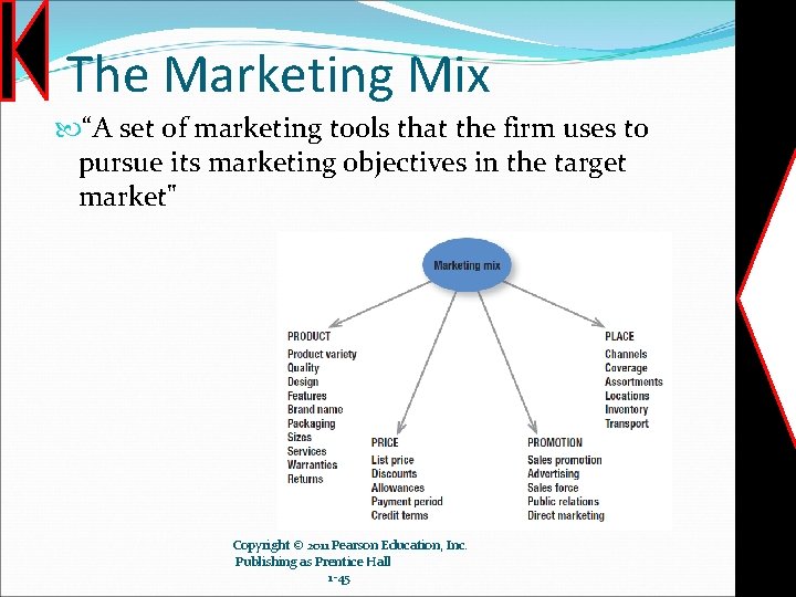The Marketing Mix “A set of marketing tools that the firm uses to pursue