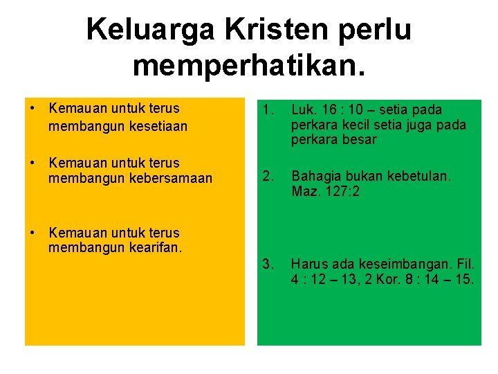 Keluarga Kristen perlu memperhatikan. • Kemauan untuk terus membangun kesetiaan • Kemauan untuk terus