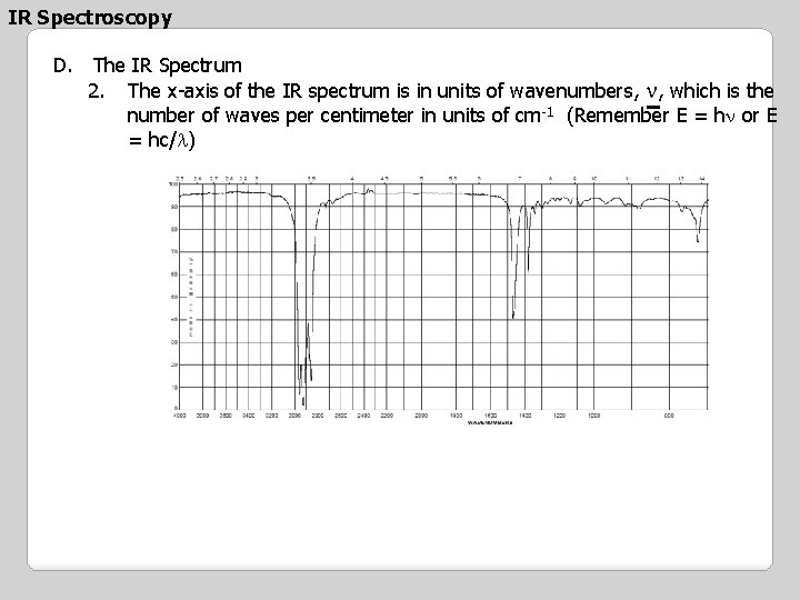 IR Spectroscopy D. The IR Spectrum 2. The x-axis of the IR spectrum is