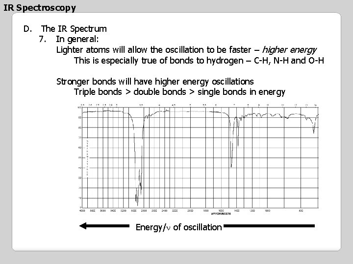 IR Spectroscopy D. The IR Spectrum 7. In general: Lighter atoms will allow the