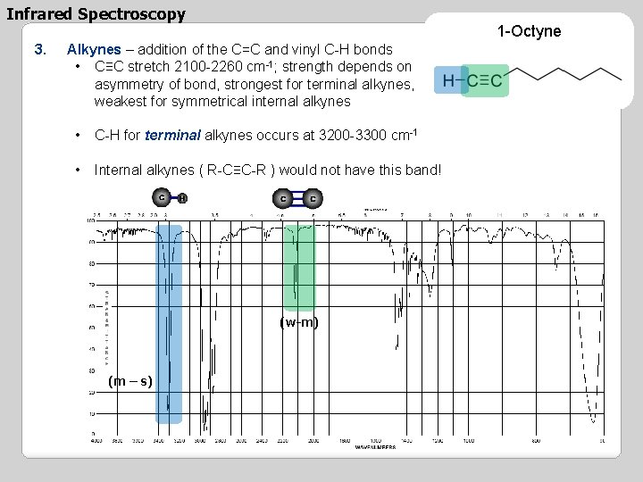 Infrared Spectroscopy 3. 1 -Octyne Alkynes – addition of the C=C and vinyl C-H