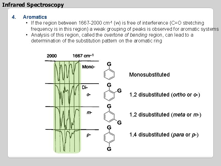 Infrared Spectroscopy 4. Aromatics • If the region between 1667 -2000 cm-1 (w) is