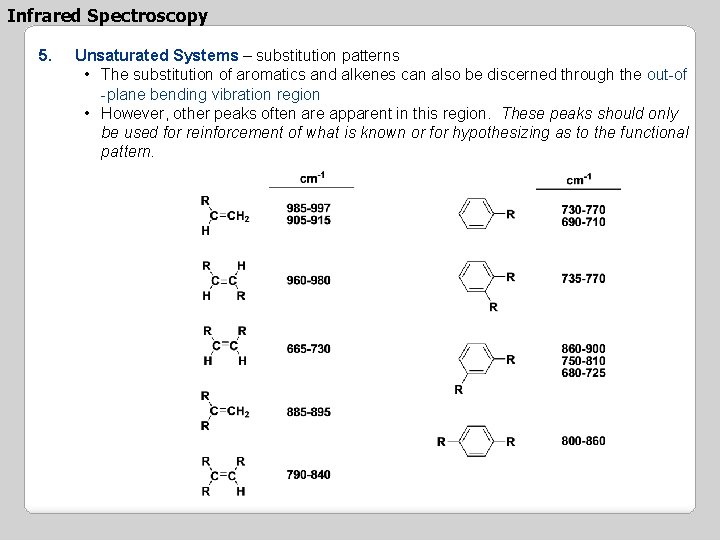 Infrared Spectroscopy 5. Unsaturated Systems – substitution patterns • The substitution of aromatics and