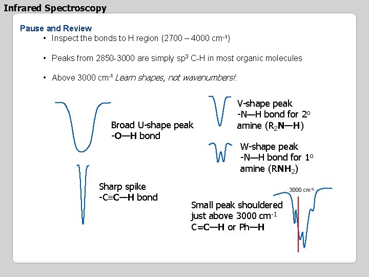 Infrared Spectroscopy Pause and Review • Inspect the bonds to H region (2700 –