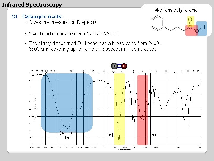 Infrared Spectroscopy 4 -phenylbutyric acid 13. Carboxylic Acids: • Gives the messiest of IR