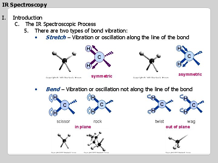 IR Spectroscopy I. Introduction C. The IR Spectroscopic Process 5. There are two types