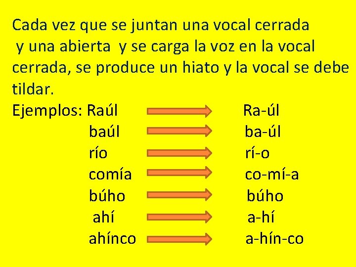 Cada vez que se juntan una vocal cerrada y una abierta y se carga