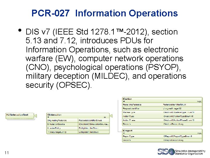 PCR-027 Information Operations • DIS v 7 (IEEE Std 1278. 1™-2012), section 5. 13