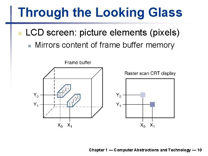 Through the Looking Glass n LCD screen: picture elements (pixels) n Mirrors content of