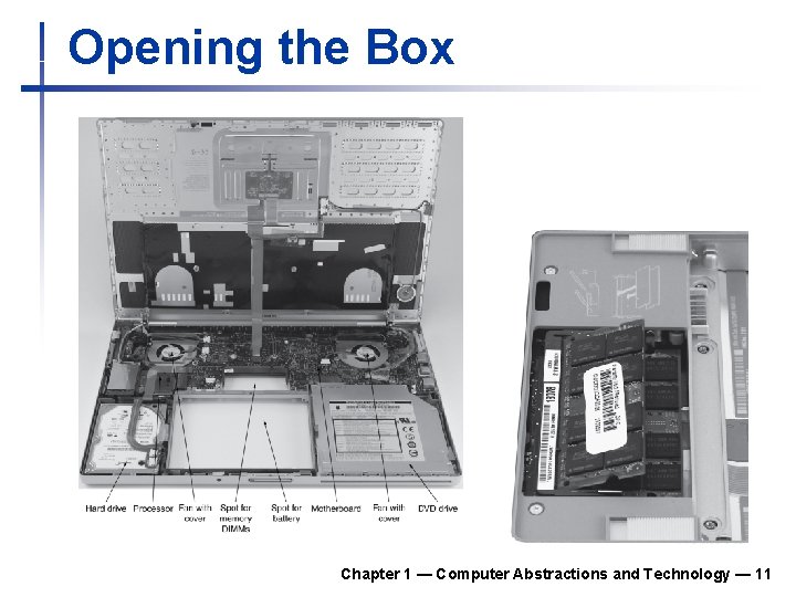 Opening the Box Chapter 1 — Computer Abstractions and Technology — 11 