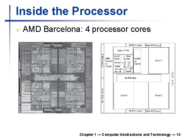 Inside the Processor n AMD Barcelona: 4 processor cores Chapter 1 — Computer Abstractions