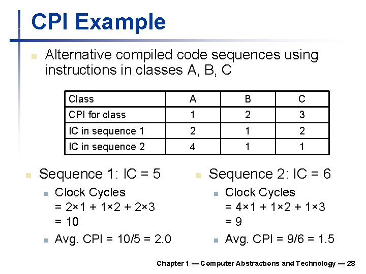 CPI Example n n Alternative compiled code sequences using instructions in classes A, B,