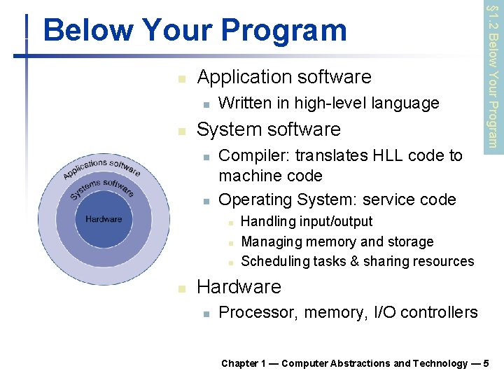 n Application software n n Written in high-level language System software n n Compiler: