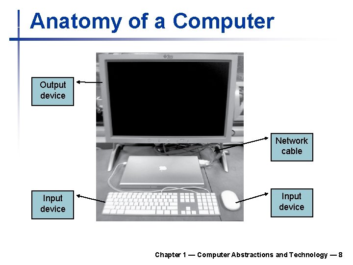 Anatomy of a Computer Output device Network cable Input device Chapter 1 — Computer
