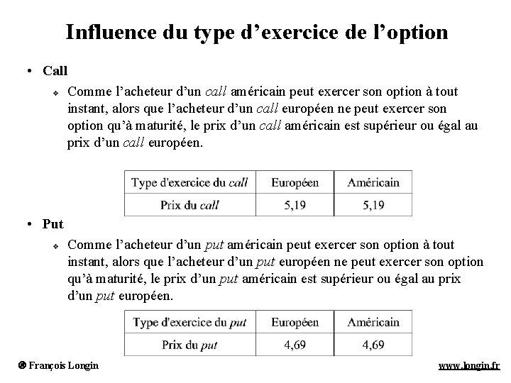 Influence du type d’exercice de l’option • Call v Comme l’acheteur d’un call américain