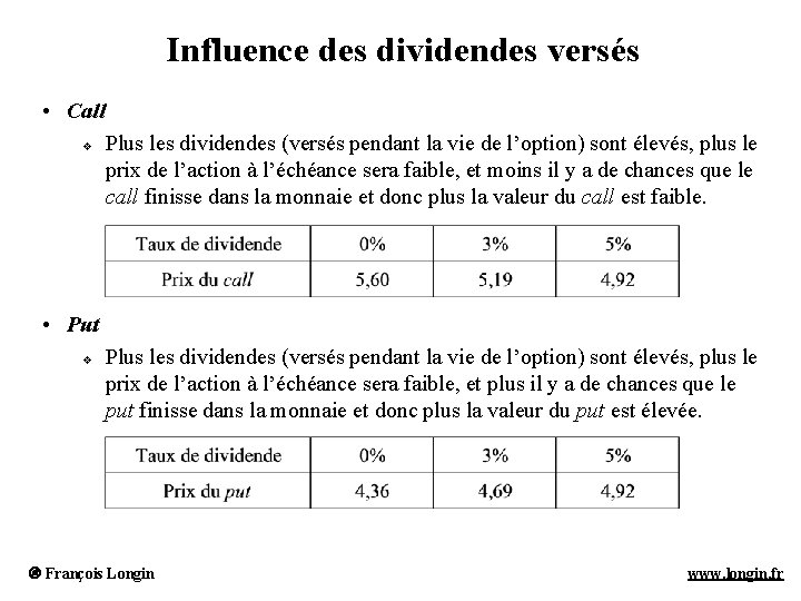 Influence des dividendes versés • Call v Plus les dividendes (versés pendant la vie