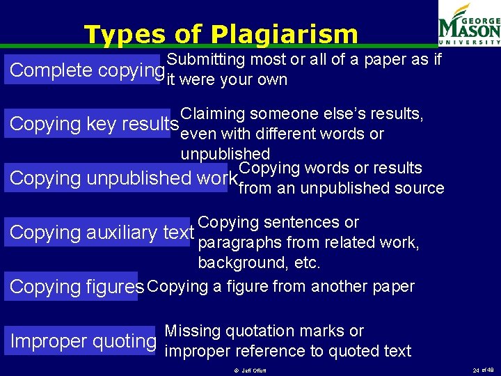 Types of Plagiarism Submitting most or all of a paper as if Complete copying
