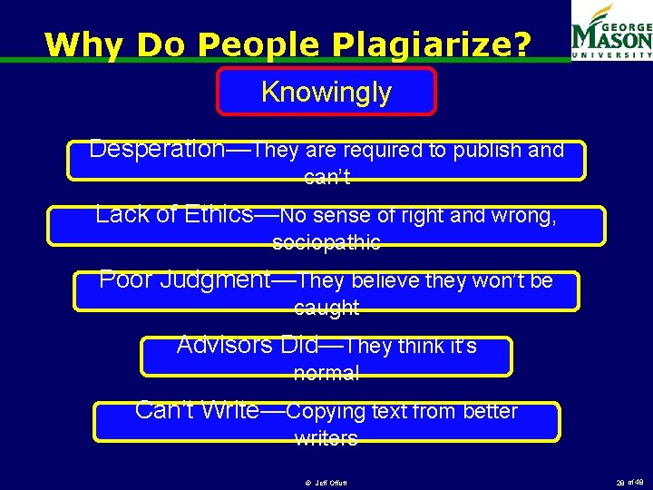 Why Do People Plagiarize? Knowingly Desperation—They are required to publish and can’t Lack of