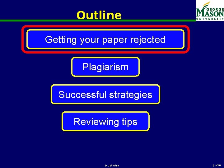 Outline Getting your paper rejected Plagiarism Successful strategies Reviewing tips © Jeff Offutt 3