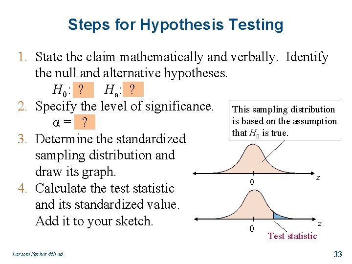 hypothesis testing with one sample