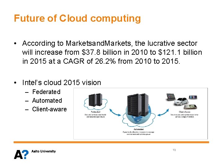 Future of Cloud computing • According to Marketsand. Markets, the lucrative sector will increase