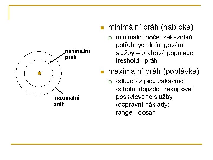 n minimální práh (nabídka) q minimální práh n maximální práh (poptávka) q maximální práh