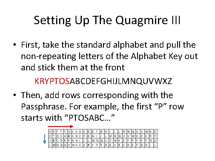 Setting Up The Quagmire III • First, take the standard alphabet and pull the Setting Up The Quagmire III • First, take the standard alphabet and pull the