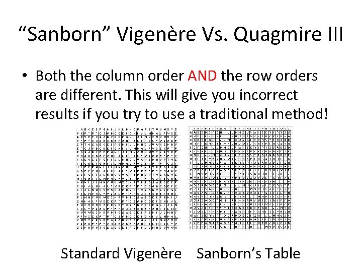 “Sanborn” Vigenère Vs. Quagmire III • Both the column order AND the row orders “Sanborn” Vigenère Vs. Quagmire III • Both the column order AND the row orders