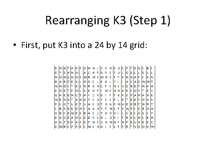Rearranging K 3 (Step 1) • First, put K 3 into a 24 by Rearranging K 3 (Step 1) • First, put K 3 into a 24 by