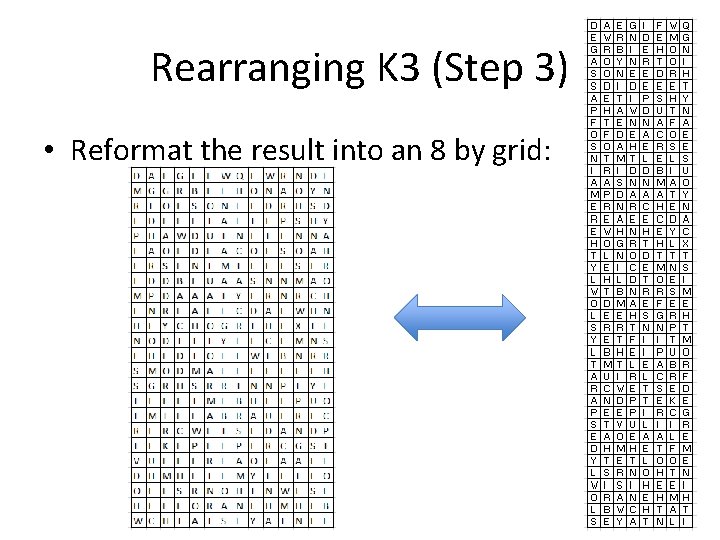 Rearranging K 3 (Step 3) • Reformat the result into an 8 by grid: Rearranging K 3 (Step 3) • Reformat the result into an 8 by grid:
