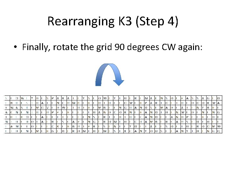 Rearranging K 3 (Step 4) • Finally, rotate the grid 90 degrees CW again: Rearranging K 3 (Step 4) • Finally, rotate the grid 90 degrees CW again: