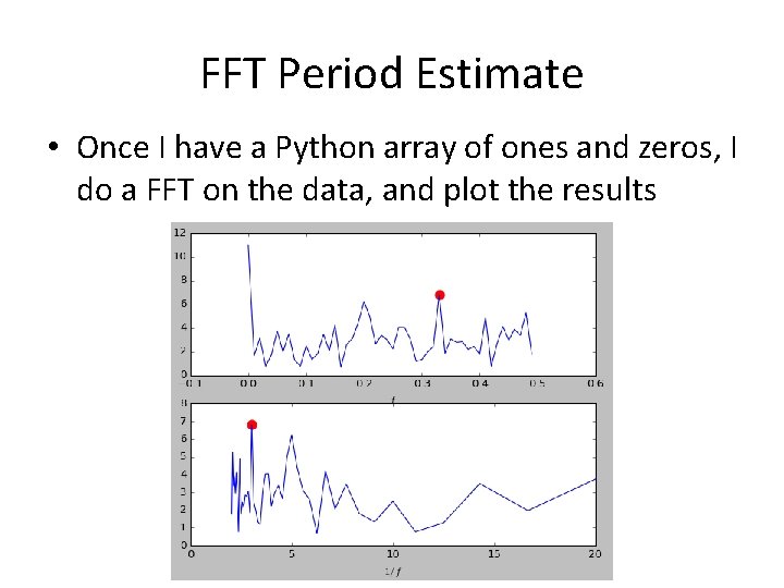 FFT Period Estimate • Once I have a Python array of ones and zeros, FFT Period Estimate • Once I have a Python array of ones and zeros,